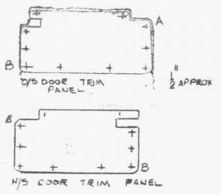 door panels