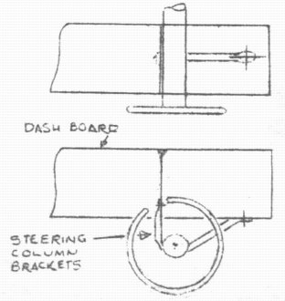 steering column